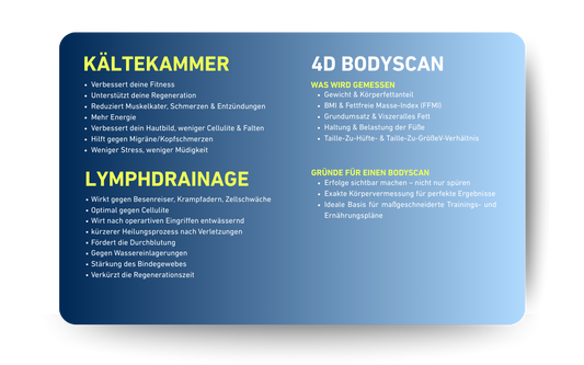 Kennenlern-Angebot 2 Anwendungen + 1 Bodyscan
