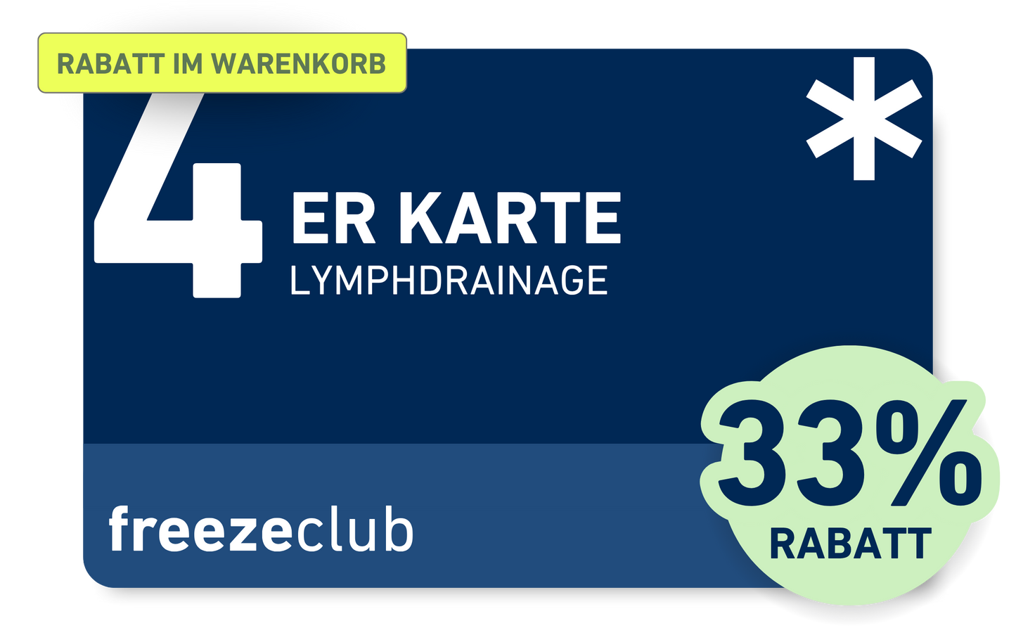 Aktion I Lymphdrainage 4er Karte