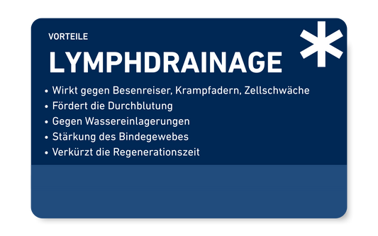 Kennenlern-Angebot Lymphdrainage 3 Anwendungen