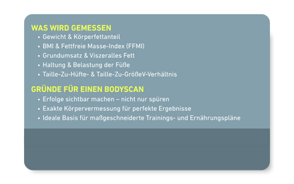 Körperscan 4D