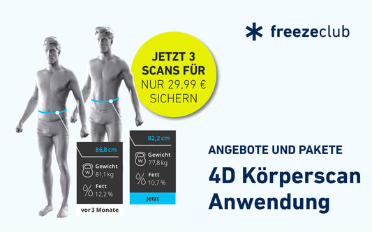 Aktion: Körperscan 4D